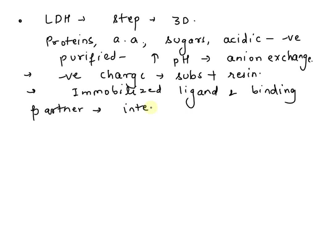 SOLVED Question 1 1 pts In purifying LDH, which purification step