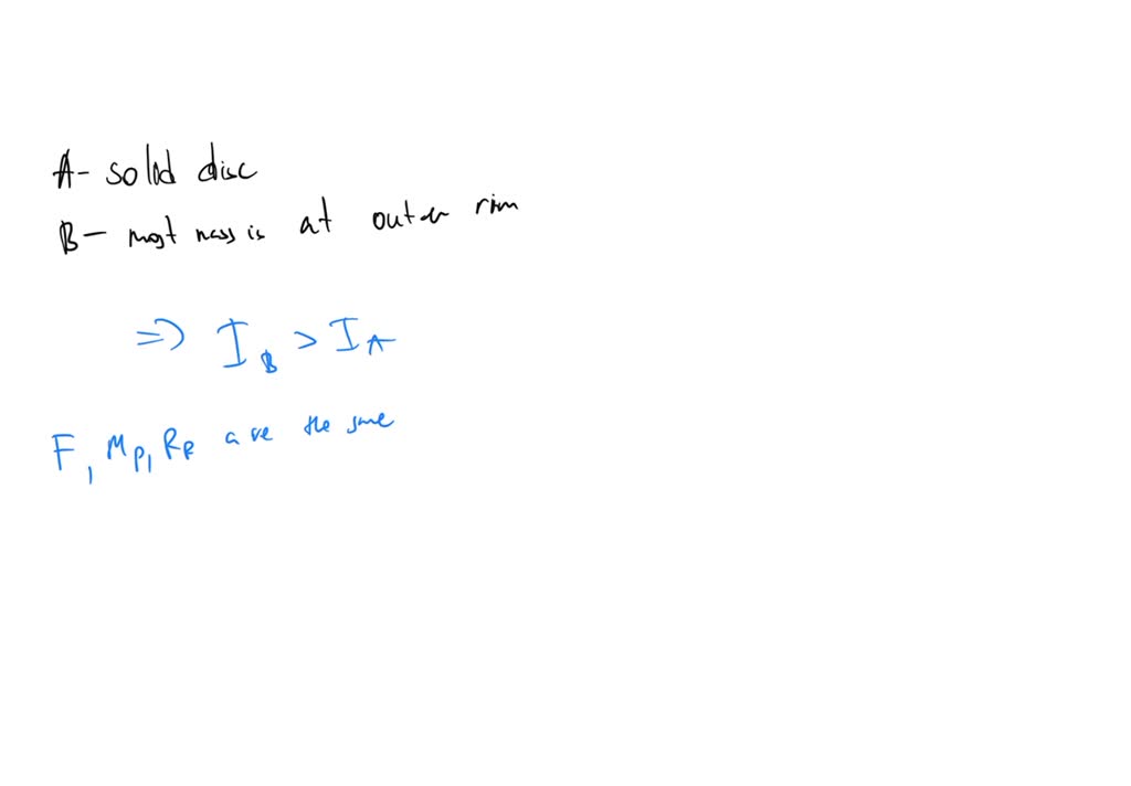 SOLVED Two identical spring scales are each attached to a cord that is