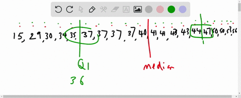 use-the-accompanying-data-set-to-complete-the-following-actions-find-the-quartiles-b-find-the-interquartile-range-identify-any-outliers-41-50-37-43-40-37-41-47-44-37-34-56-43-35-15-53-37-50-87269