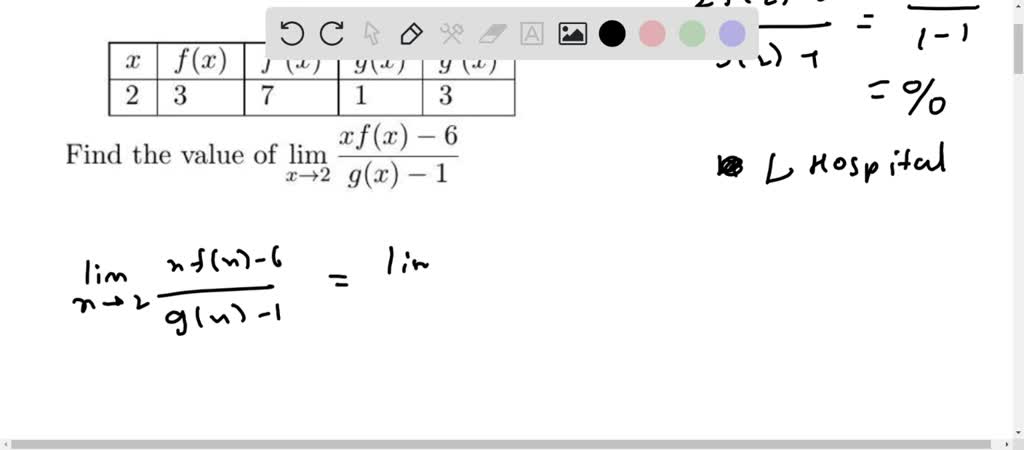 Solved Selected Values Of The Twice Differentiable Functions F And G