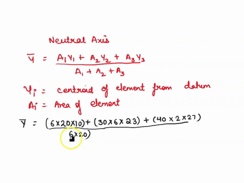 calculation-of-the-second-moment-of-area-for-the-entire-beam-cross-section-about-na-40-mm-2-mm-6mm-20-mm-6-mm-30-mm-63745