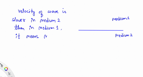 a-wave-created-by-a-certain-source-moves-from-medium-1-to-another-medium-2-you-notice-that-its-velocity-is-slower-in-medium-2-than-in-medium-1-a-what-happens-to-the-frequency-of-the-wave-as-it-goes-fr