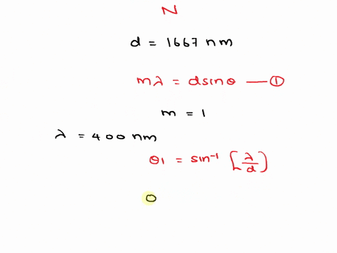 white-light-400-700-mathrmnm-incident-on-a-600-linemm-diffraction-grating-produces-rainbows-of-diffr-34635
