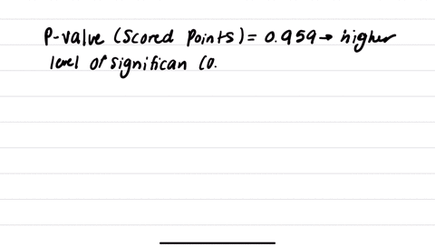 a-football-teams-rank-during-the-season-is-a-dependent-variable-that-is-based-off-of-several-factors-independent-variables-these-factors-are-winning-percentage-total-yards-allowed-points-and-70088