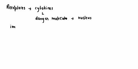 toll-like-recepiors-are-cytokines-each-recoanize-specific-danger-molecule-transm-t-messade-the-cell-nucleus-part-o1-adaptive-immunity-coch-fecognize-specific-dangcr-iolecue-and-tronsmlt-meee-84831