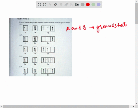 question-which-of-the-following-orbital-diagrams-reflects-an-atom-not-in-the-ground-state-2p-2p-2p-2p-25-2p-98574