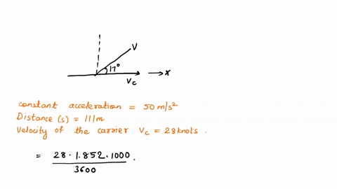 the-launching-catapult-of-the-aircraft-carrier-gives-the-jet-fighter-a-constant-acceleration-of-50-m-84233