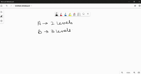 a-two-factor-factorial-experiment-has-2-levels-of-factor-a-and-3-levels-of-factor-b-the-experiment-is-replicated-three-times-the-anova-indicates-that-both-main-effects-are-signif-icant-but-t-46612