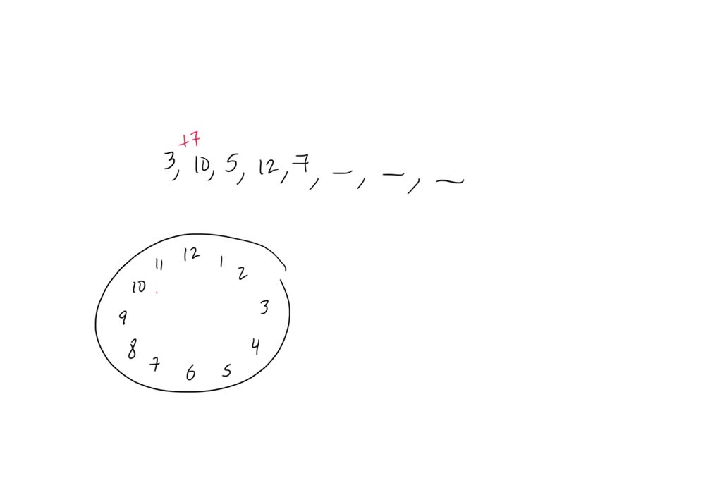 SOLVED 'Use traditional clock face to determine the next three terms