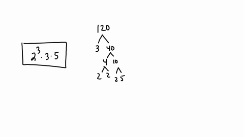 for-a-number-120-a-write-its-prime-factorization-b-is-this-number-abundant-deficient-or-perfect