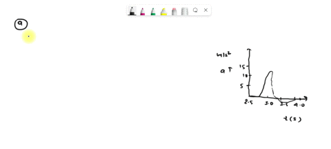 you-abruplly-push-17-kg-book-along-table-and-let-go_-the-book-comes-t0-stop-alter-short-distance-figure-1-shows-the-acceleration-versus-time-graph-of-the-book-as-recorded-by-motion-delector-57097