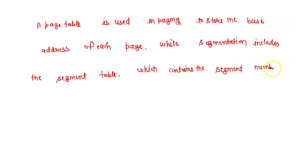 SOLVED 1. Describe and label the parts of PAGING and SEGMENTATION. 2