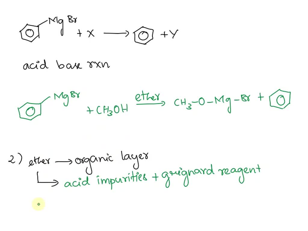 SOLVED Questions Benzene is produced as a byproduct during the