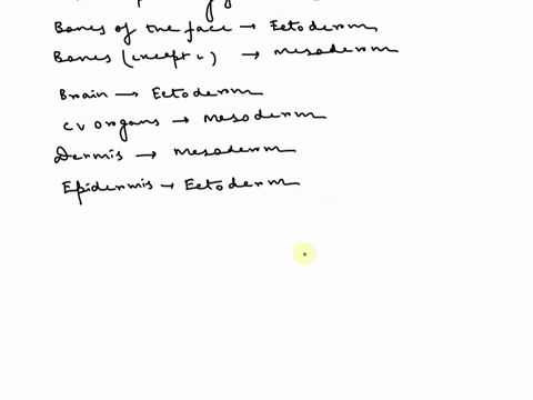 name-anatomy-end-piyrsiology-lab-ranuel501-data-lab-report-53-development-identify-see-figure-8-1-in-the-textbook-to-assist-you-with-identitying-the-germ-layer-from-which-each-of-these-organ-42814