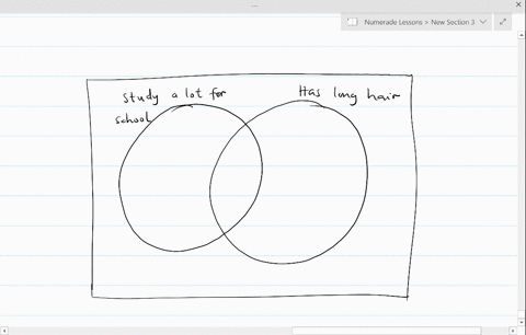 venn-diagram