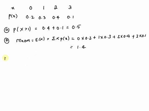 let-x-represent-the-number-of-cars-sold-each-day-by-a-car-salesman-the-probability-distribution-of-x-is-as-follows-x__px_-02-03-04-01-what-is-the-probability-that-the-salesman-will-sell-more-08434