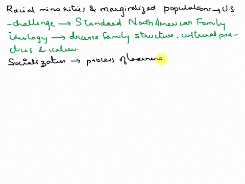 discuss-how-racial-minorities-and-other-marginalized-populations-in-the-united-states-buck-the-standard-north-american-family-ideology-in-your-response-please-include-the-following-discuss-h-95587