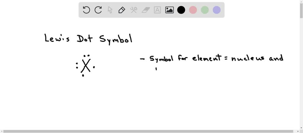 Lewis Simbole SOLVED: The Lewis dot symbol consists of the symbol for the element ...