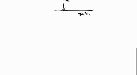 3a-flat-plate-whose-temperature-is-30-c-with-a-surface-area-of-6-mmoves-above-a-parallel-flat-surface-with-a-lubricant-film-sae-xxxx-at-70-c-of-thickness-05-m-in-between-the-two-parallel-sur-86706