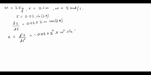 the-2-kg-rod-ab-moves-up-and-down-as-its-end-slides-on-the-smooth-contoured-surface-of-the-cam-where-r01m-and-z002sinthetam-if-the-cam-is-rotating-at-a-constant-angular-velocity-of-5-rad-s-d-32722