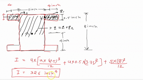 the-vertical-shear-is-1200-lb-in-a-beam-having-the-cross-section-shown-knowing-that-d4-in-determine-94173