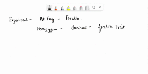 a-research-lab-requires-a-supply-of-pure-breeding-freckled-frogs-ff-for-a-cloning-experiment-a-lab-assistant-has-a-pet-frog-with-freckles-but-its-uncertain-if-it-is-homozygous-or-heterozygou-27605