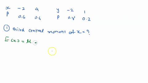 a-pair-of-fair-dice-is-rolled-faces-let-x-be-the-largest-of-the-number-of-dots-on-the-top-find-the-distribution-law-ofx-two-independent-random-variables-x-and-y-are-given-with-their-distribu-20196