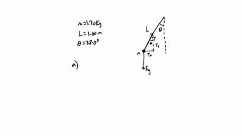conical-pendulum-consists-of-a-connected-to-a-string-of-mass-m-120-length-kg-in-a-horizontal-l-l00-m-circle-as-shown-moving-an-angle-0-280-with-the-the-string-makes-fixed-while-the-mass-veti-24109