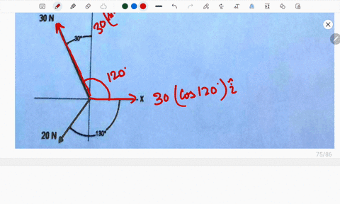 compute-the-resultant-force-of-the-given-two-vectorsand-the-direction-from-the-positive-x-axis-in-a-counter-clockwise-direction-use-your-protractor-30-n-20-n-1208-32522