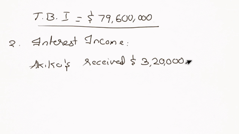 akiko-single-taxpayer-incurred-higher-than-expected-expenses-in-her-active-business-in-2020-in-addition-the-economy-moved-into-mlld-recession-s0-her-revenues-were-lower-than-in-last-year-her-76889