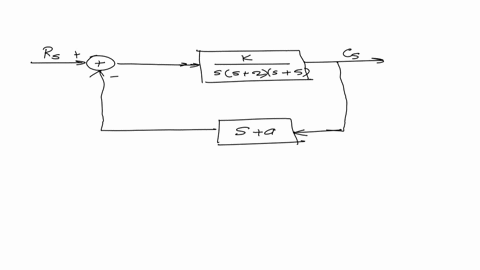 38-given-the-system-shown-in-figure-p718find-the-sensitivity-of-the-steady-state-error-to-parameter-a-assume-a-step-input-plot-the-sensitivity-as-a-function-of-parameter-a-section-77-oe-nmat-67178