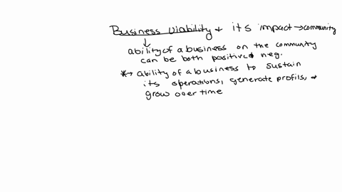 create-a-short-reflection-paper-about-business-viability-and-its-impact-on-the-community-23594