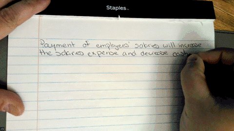 paying-salaries-to-employees-for-the-current-period-would-have-what-effect-on-the-accounting-equation-liabilities-decrease-and-stockholders-equity-increases-liabilities-increase-and-stockhol-15253