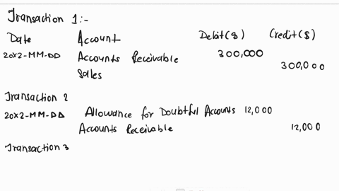 1-1-on-december-31-20x1-the-company-reported-a-debit-balance-of-200000-in-accounts-receivable-and-a-credit-balance-of-5000-in-the-allowance-for-doubtful-accounts-december-3l-is-the-companys-30356