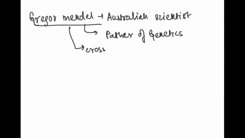 who-was-gregor-mendel-what-type-of-research-did-he-perform-and-what-were-his-primary-conclusions-regarding-inheritance-74467
