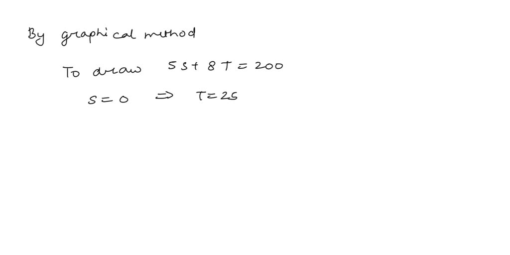 SOLVED: Solve These Problems Using Graphical Linear Programming And ...