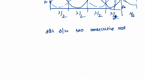 the-pattern-of-displacement-nodes-n-and-antinodes-a-in-a-pipe-is-nanananana-when-the-standing-wave-frequency-is-1310-hz-the-pipe-contains-air-at-20c-the-speed-of-sound-in-air-is-344-ms-49753