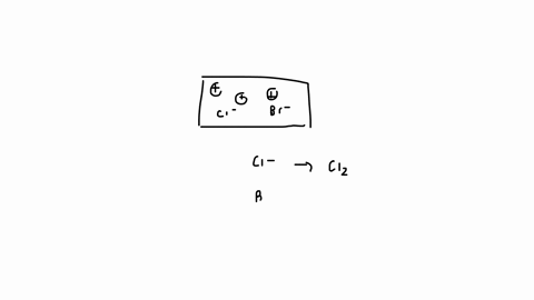 what-method-can-you-use-to-distinguish-chlorine-and-bromine