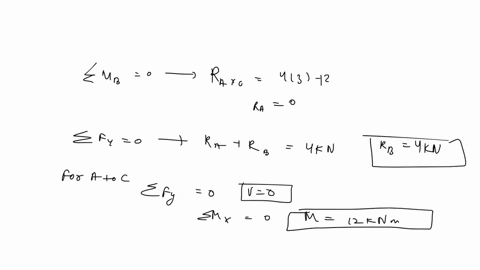 problemfor-the-following-beam-4-kn-12-knm-adraw-a-free-body-diagram-showing-all-loads-and-support-reactions-2-marks-b-use-equilibrium-equations-to-find-all-support-reactions-4-marks-c-write-01955