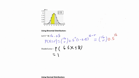 write-the-binomial-probability-and-the-normal-probability-for-the-shaded-region-of-the-graph-find-the-value-of-each-probability-and-compare-the-results-apx-024-02-016-012-008-004-b-05-2-4681-11177