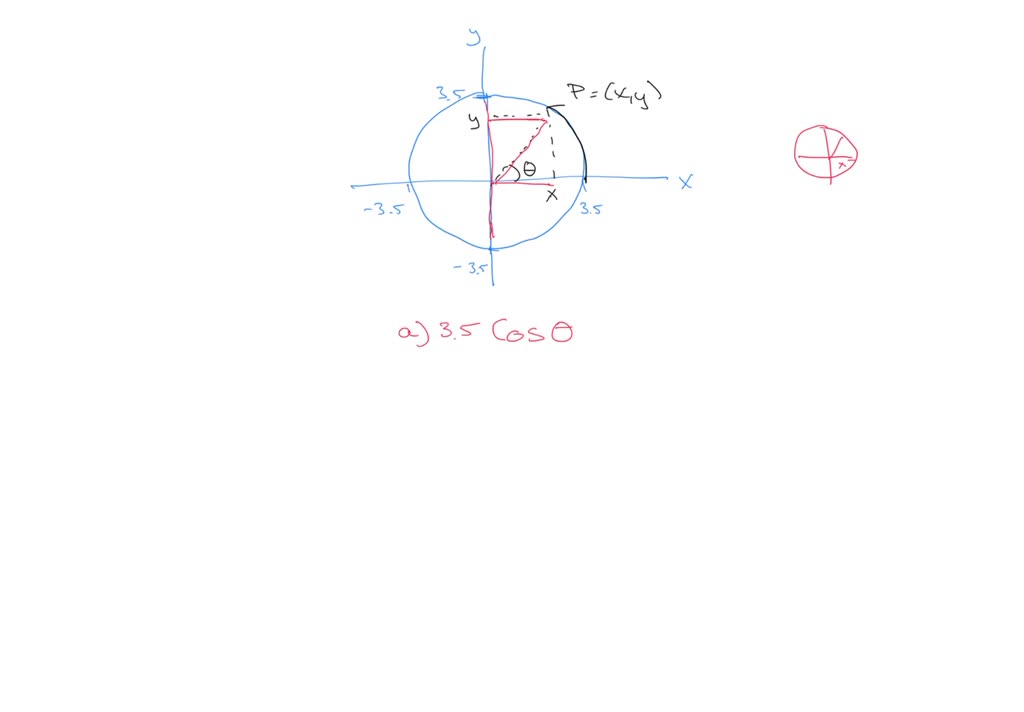 Solved The Point Starts At The Location 3 5 0 And Moves