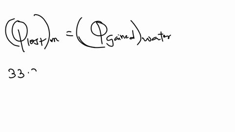 a-3325-g-sample-of-an-unknown-metal-is-heated-to-an-initial-temperature-of-969-oc-it-is-added-to-a-3349-g-sample-of-water-c-4184-jgk-raising-the-temperature-of-the-water-from-217-oc-to-a-fin-71946