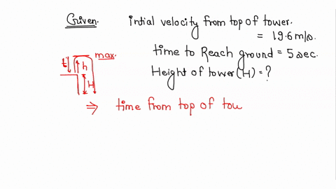 a-ball-is-thrown-vertically-upwards-from-the-top-of-a-tower-with-an-initial-velocity-of-196-ms-the-ball-reaches-the-ground-after-5-s-calculate-the-velocity-of-ball-on-reaching-the-ground-take-g-98-m-2