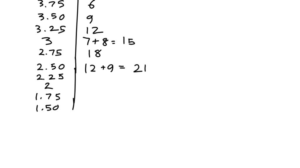 A small town provides a fireworks display, which is a public good