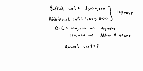 calculate-the-annual-cost-of-a-project-that-has-a-initial-cost-of-p3000000-and-a-additional-cost-0t-p1ooo0o0-atthe-end-of-every-10-years-the-anual-operating-costs-will-be-p1oooo-at-the-end-o-88836