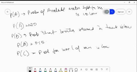 32-the-water-supply-from-system-for-a-city-consists-ofa-storage-tank-and-pipe-line-supplying-water-reservoir-some-distance-reseryoir-is-variable-away-figure-2-the-amount-of-water-available-f-00174