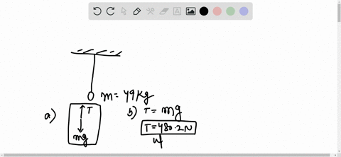 a-climber-whose-mass-is-49-kg-hangs-motionless-from-a-almost-massless-rope-attached-to-the-ceiling-a-draw-a-system-schema-and-a-clearly-labeled-force-diagram-for-this-scenario-b-what-is-the-31258