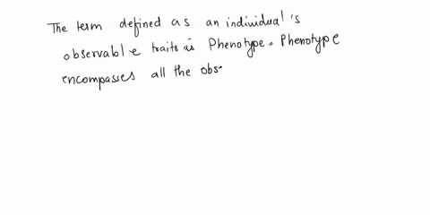 which-of-the-following-is-defined-as-an-individuals-observable-traits-allele-phenotype-genotype-gene-73166