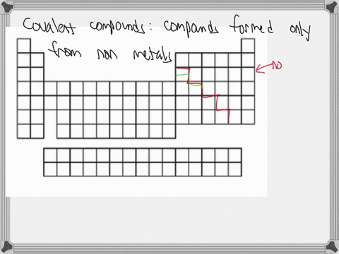 which-of-the-following-compounds-are-covalent-mnf3-sf4-k2o-p2s3-clf3