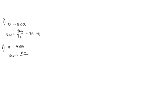 the-graph-below-plots-the-position-versus-time-for-certain-object-moving-along-the-x-axis_-what-is-the-average-velocity-over-the-following-time-intervals-in-ms-indicate-the-direction-with-th-21015